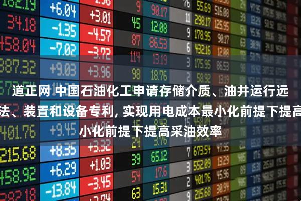 道正网 中国石油化工申请存储介质、油井运行远程控制方法、装置和设备专利, 实现用电成本最小化前提下提高采油效率