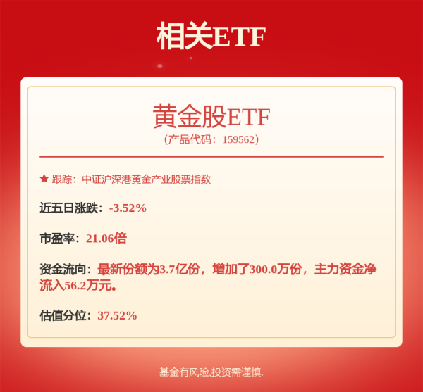 KB资产 今夜！利好！