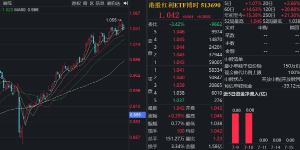 金策宝 港股估值洼地特征显现，下半年关注哪些投资机遇？